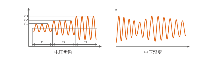 1682336864158835.png 電容圖1_CN.png