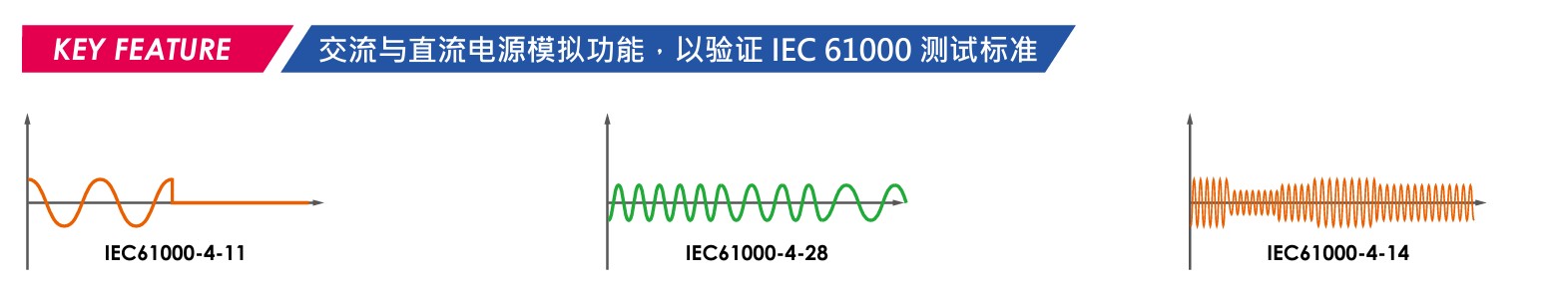 電源擾動模擬(瞬變功能) 2.jpg