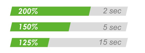 過載能力 (選配).jpg