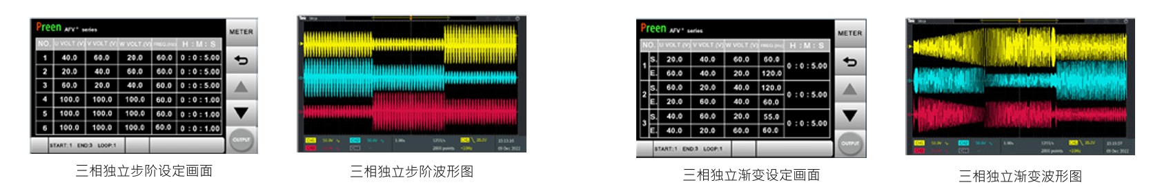 三相獨(dú)立步階 & 漸變可調(diào).jpg